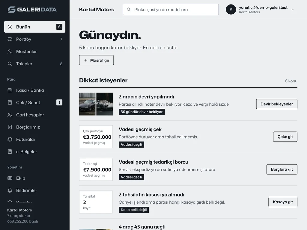 Tablette Bugün ekranı: dikkat isteyenler listesi ve para özeti.