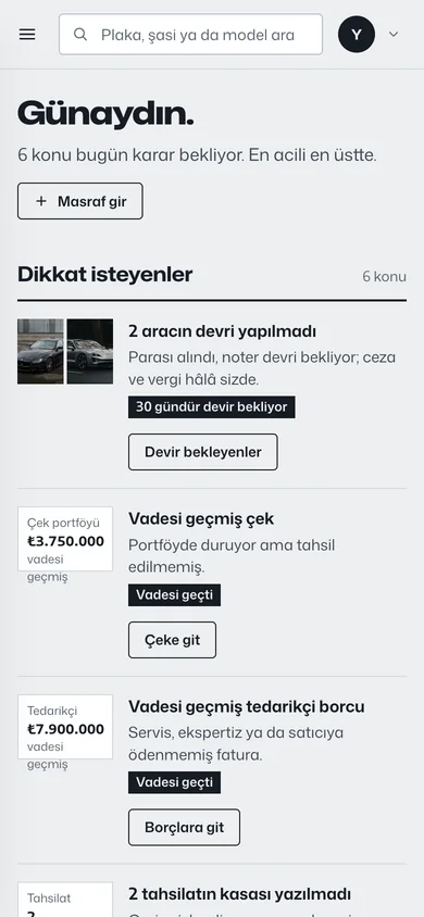 Telefonda Bugün ekranı: 6 konu bugün karar bekliyor, en üstte devri yapılmamış iki araç.
